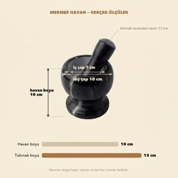 Mermer Ayaklı Havan Siyah – olculer